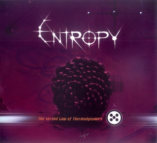 Entropy – The Second Law Of Thermodynamics